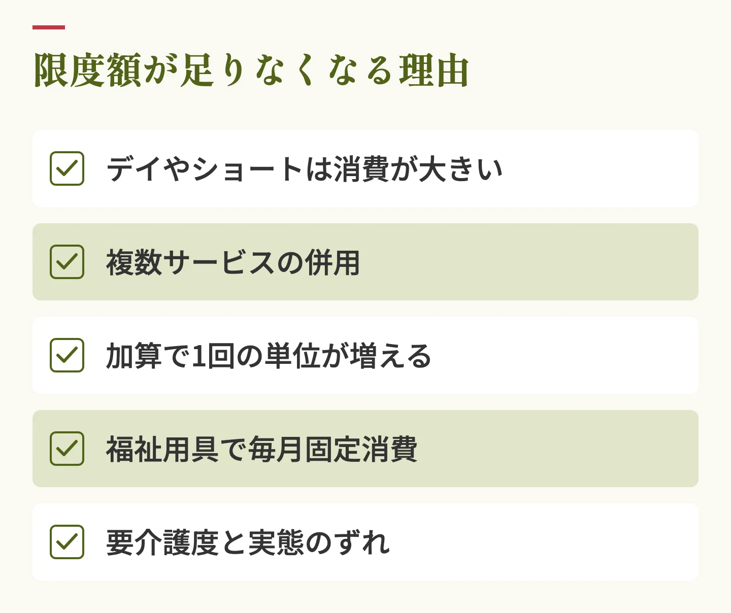 介護保険の限度額が足りなくなる理由。デイやショートの消費が大きい、複数サービスの併用、加算で単位が増える、福祉用具の固定消費、要介護度と実態のずれ