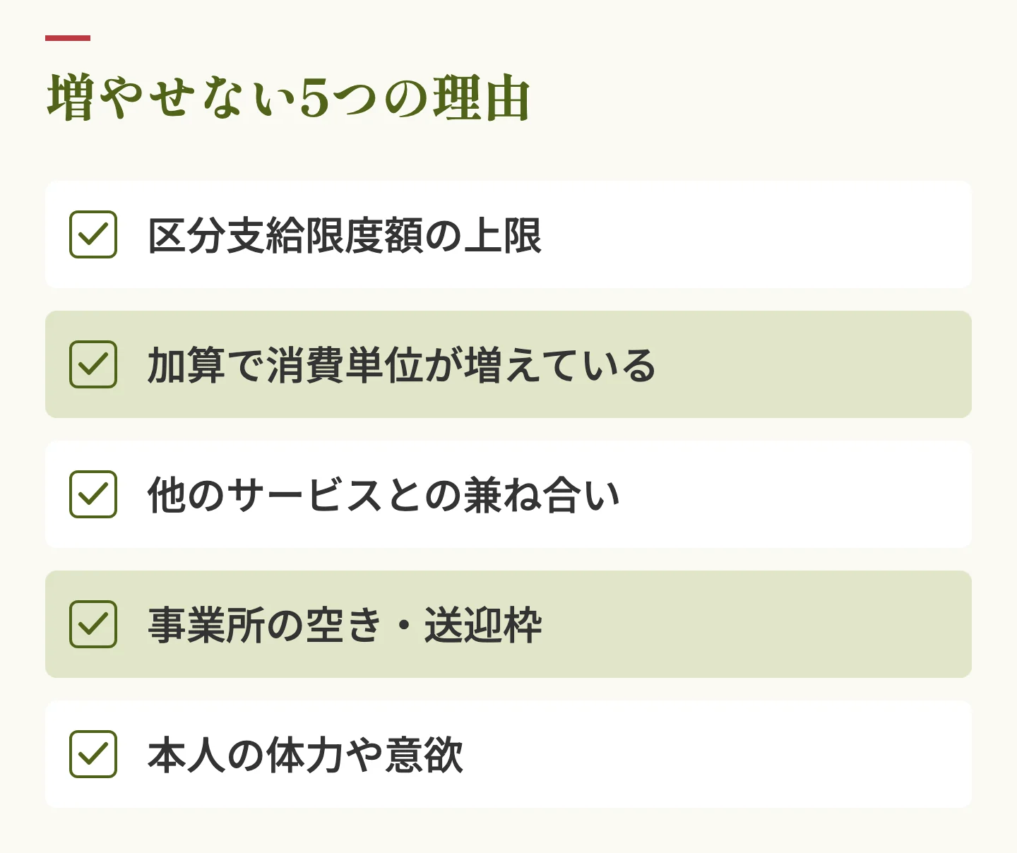 デイサービスを増やせない5つの理由。区分支給限度額の上限、加算で消費単位が増えている、他サービスとの兼ね合い、事業所の空き・送迎枠、本人の体力や意欲