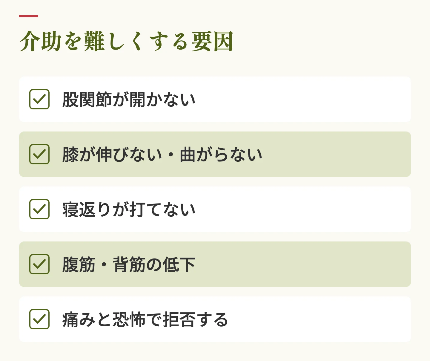 排泄介助を難しくする要因。股関節が開かない、膝が伸びない・曲がらない、寝返りが打てない、腹筋・背筋の低下、痛みと恐怖による拒否
